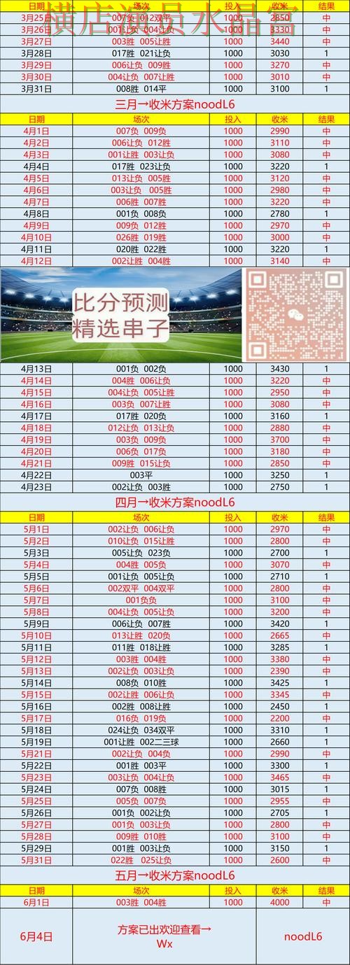 世界杯买球网站官网信息怎么辨别技巧总结 世界杯买球网站官网信息怎么辨别技巧总结