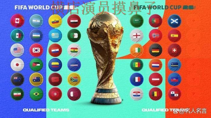 新手必看:世界杯竞猜网站平台排行+直播详解 + World Cup 2026 新手必看:世界杯竞猜网站平台排行+直播详解 + World Cup 2026