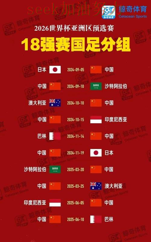 世界杯投注怎么开始靠谱吗？避坑指南结果来了（世界杯直播）